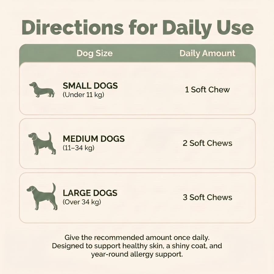 Healthy Paws- Skin, Coat & Allergy Support